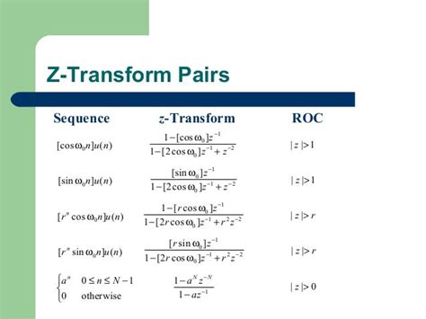 Z Transform Roc Eng Math