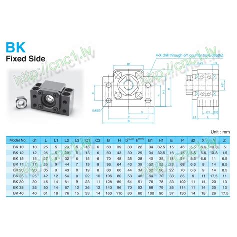 BK17 BF17 SERIES KIT SUPPORT UNIT FOR BALL SCREW