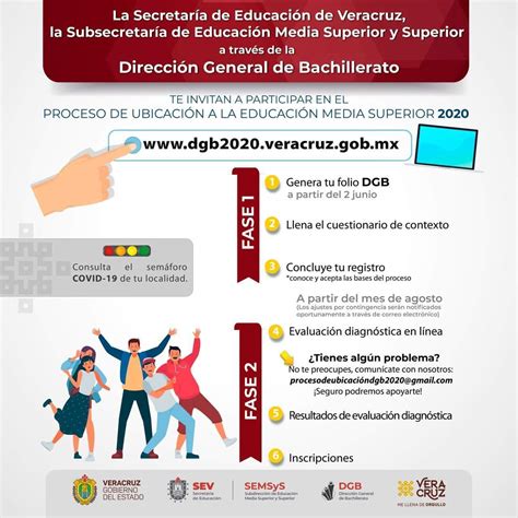 Proceso De Ubicación A La Educación Media Superior 2020 Escuela De