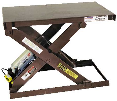 Autoquip Series 35 Extra Narrow Scissors Lift Tables