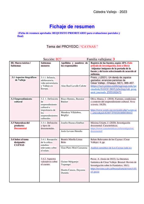 S S Formato De La Ficha De Resumen Ii C Tedra Vallejo