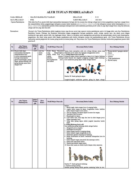 03 Atp Pjok Fase E Pdf