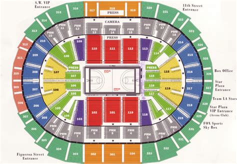 Staples Center Seating Chart View Center Seating Chart