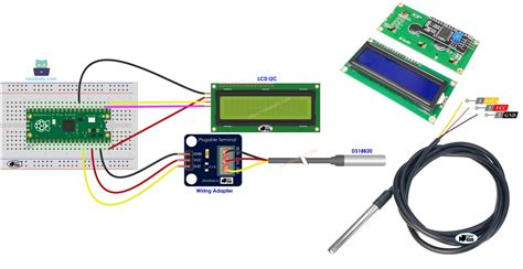 Raspberry Pi Pico Temperature Sensor Lcd Raspberry Pi Pico Tutorial