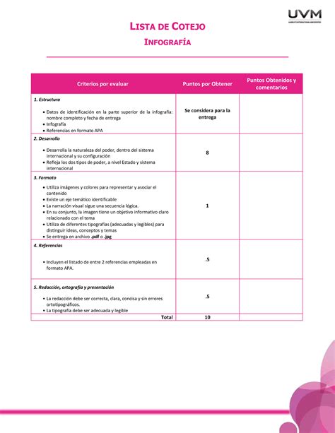 Lista cotejo Infografía LISTA DE COTEJO INFOGRAFÍA Criterios por