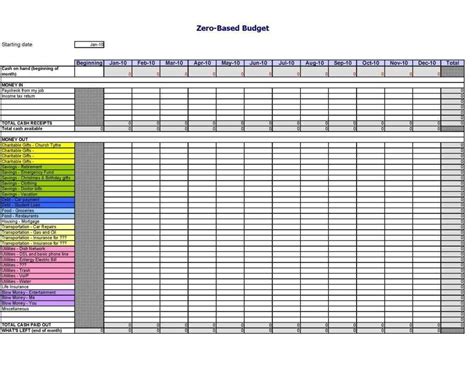 Daily Expense Worksheet Template