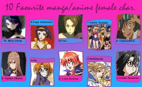 My Top 10 Anime Female Characters by BBAngel17 on DeviantArt