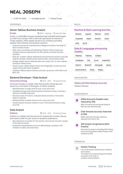 Tableau Business Analyst Resume Examples Guide For 2023 Layout Skills Keywords Job Description