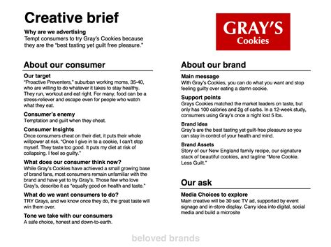 Social Media Creative Brief Template