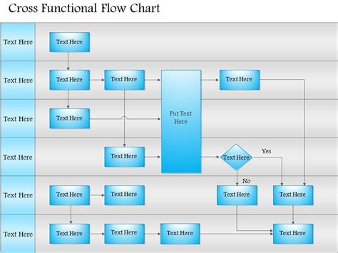 How To Add A Cross Functional Flowchart To A Powerpoint Hot Sex Picture