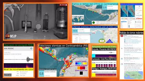 🔴en Vivo Monitoreo Sísmico De Panamá 🇵🇦 And Centroamérica 🌎 Sismos En