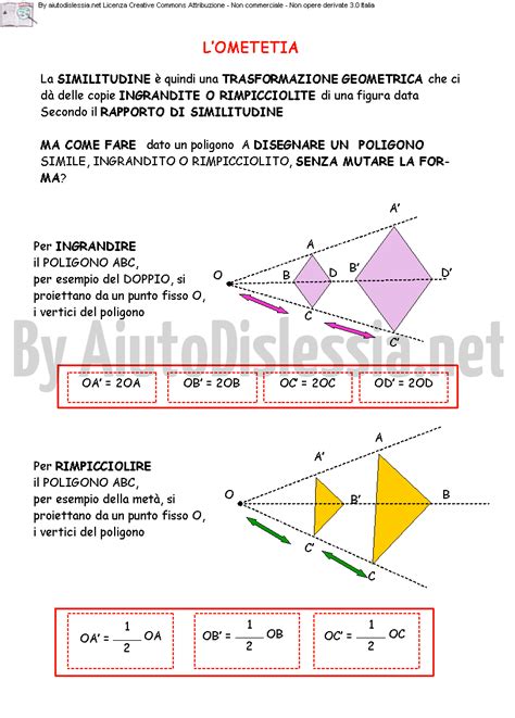 Il Teorema Di Euclide Le Similitudini 2ª Media