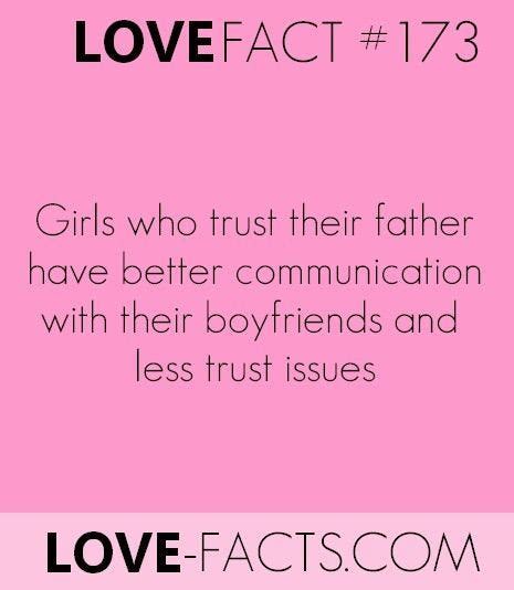 Facts About Girls In Love