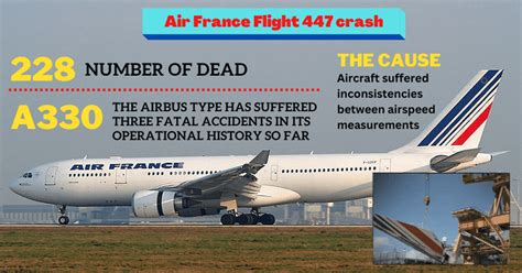 Air France And Airbus On Trial For MANSLAUGHTER For Flight AF447 Crash