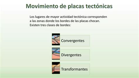 Presentacion Placas Tectonicas Ppt Descarga Gratuita