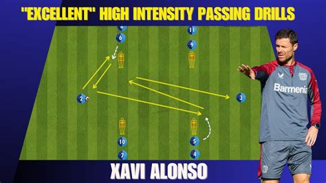 🎯 Excellent High Intensity Passing Drills Bayer 04 Leverkusen Youtube