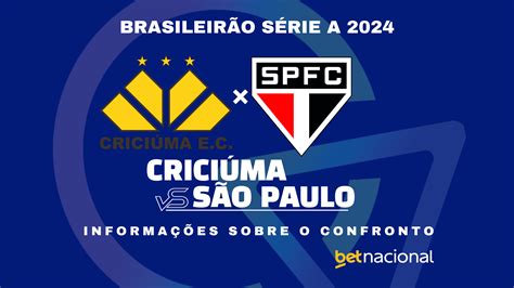 Criciúma X São Paulo Onde Assistir Ao Vivo Horário Escalações E