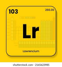 Lawrencium Periodic Table Elements Name Symbol Stock Vector (Royalty ...