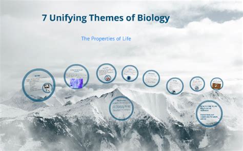 7 Unifying Themes Of Biology By Anthony Pickens On Prezi