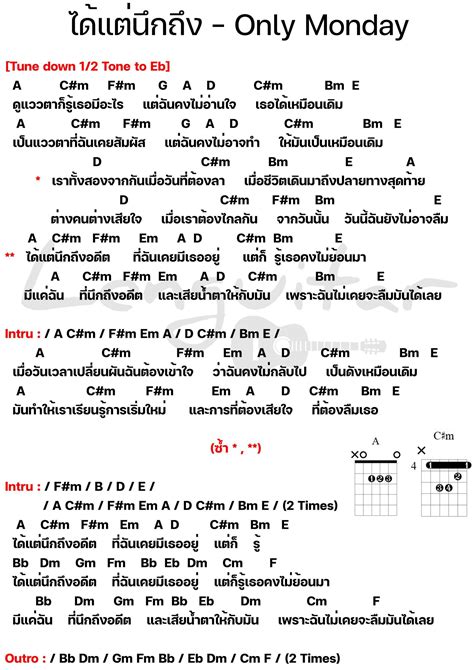 คอร์ดเพลง ได้แต่นึกถึง Only Monday เล่นกีต้าร์ ในปี 2023 เพลงกีตาร์ หนังสือเพลง คอร์ดกีต้าร์