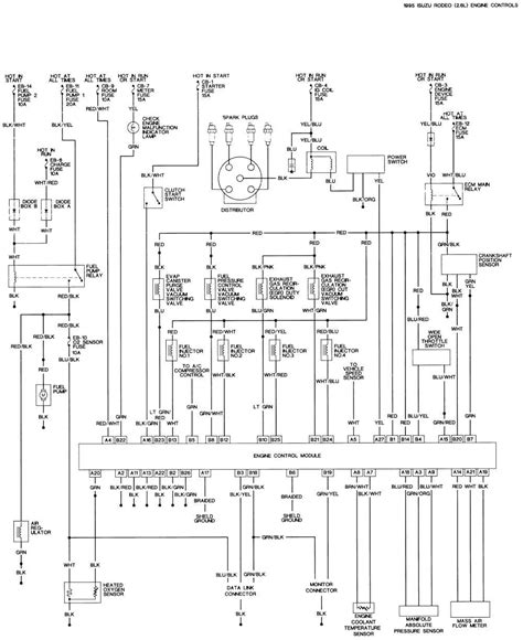 Visualizing The 2001 Isuzu Rodeo Transmission System