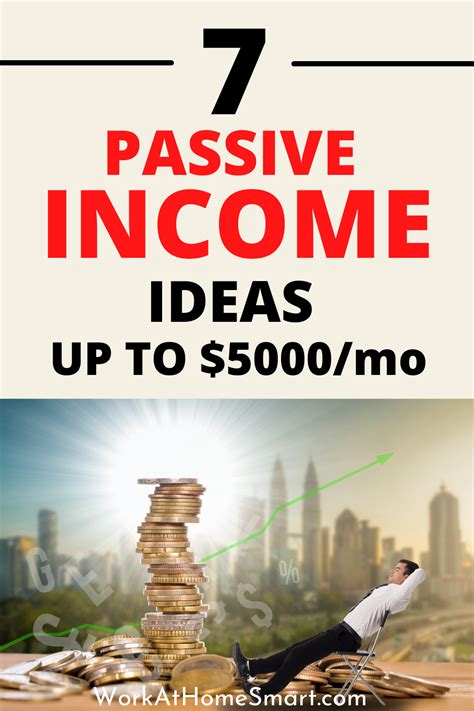 7 Proven Passive Income Ideas That Can Make You 1000 Per Month