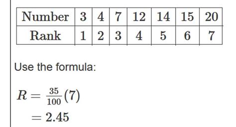 Percentile Formula