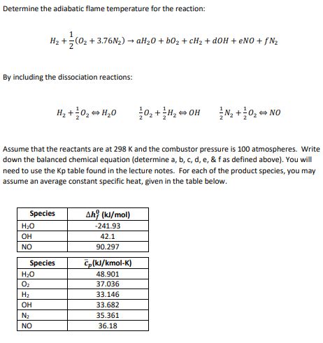 Solved Determine The Adiabatic Flame Temperature For The Chegg