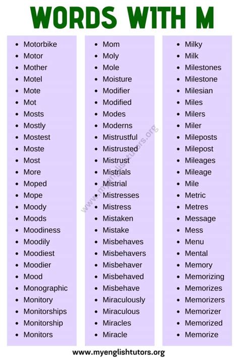 Nouns Starting With M