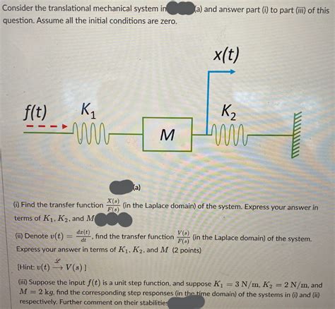 Solved Consider The Translational Mechanical System Ir A Chegg