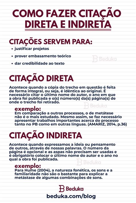 Aprenda A Fazer Cita O Direta E Indireta Como Fazer Uma Monografia