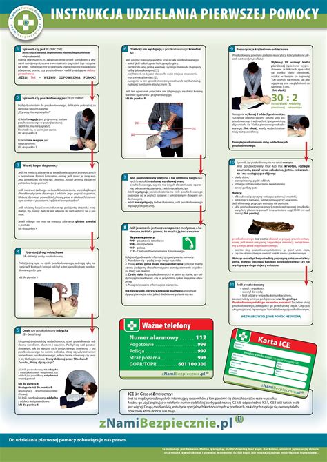 Instrukcja pierwszej pomocy resuscytacja jak postępować w razie