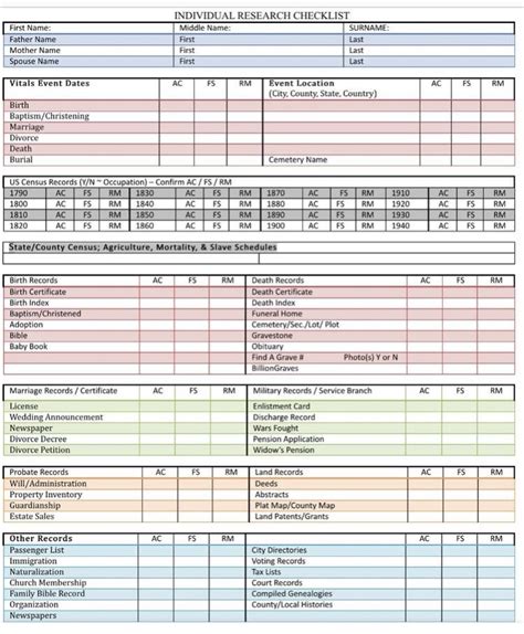 Function Budget Templates Free Printable Doc Xlsx Pdf Formats