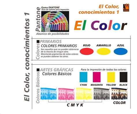 Descomponer Ubicaci N Preguntar Colores Primarios Pantone Composici N