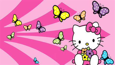 Hello Kitty 4k Wallpapers Top Free Hello Kitty 4k Backgrounds Wallpaperaccess