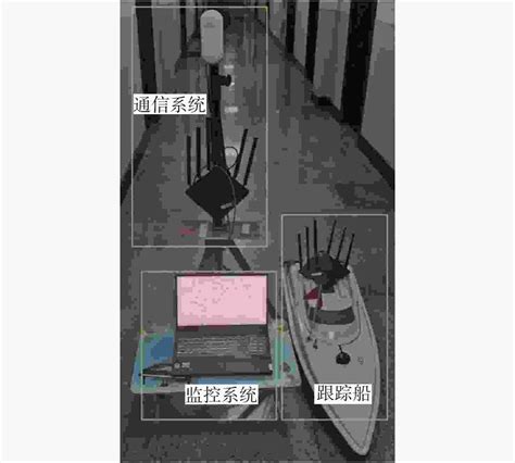 基于双偶极向量场的欠驱动无人船目标跟踪制导方法