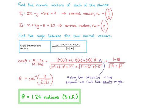 Angles Between Lines Planes Dp Ib Maths Aa Hl Revision