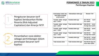 Perhitungan Kapitasi Bpjs Tahun Pptx