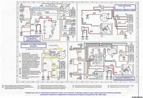 Exploring The Intricate Parts Diagram Of Ford Transit Mk8