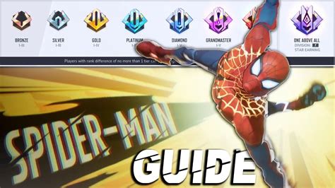 How To Play Spider Man Like A ONE ABOVE ALL Marvel Rivals GUIDE YouTube