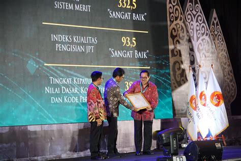 Pemerintah Kota Yogyakarta Raih Tiga Penghargaan Dalam Anugerah