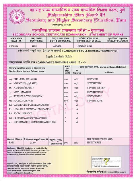 Ssc Marksheet Pdf