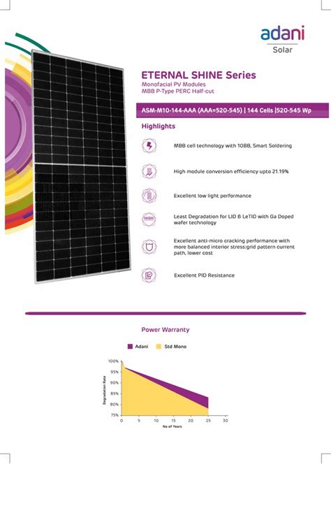 Adani Mono Perc Solar Panel At Rs 24 Watt Solar Panel Installation