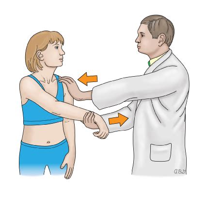 Resumo de costocondrite diagnóstico tratamento e mais