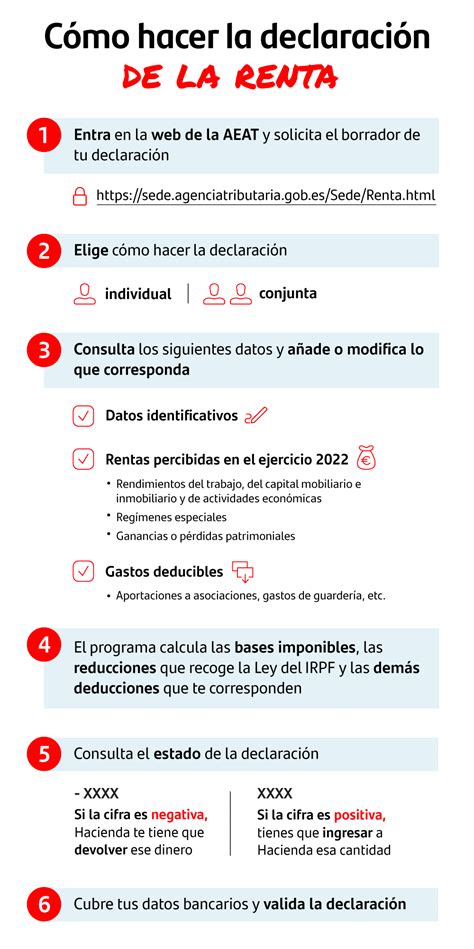 Declaración de Impuestos 2024 Guía Paso a Paso Fácil y Rápido