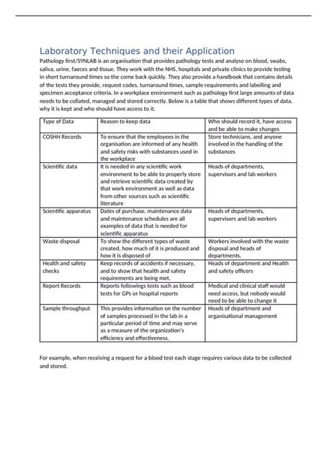 BTEC Applied Science Unit 4 Learning Aim D Unit 4 Laboratory