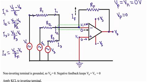 Inverting Summing Amplifier Circuit Diagram