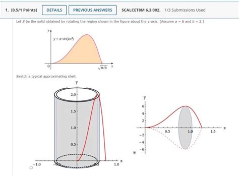 Solved 1 0 5 1 Points DETAILS PREVIOUS ANSWERS SCALCET M Chegg