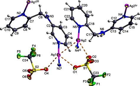 Iucr Crystal Structure Of Catena Poly Silver I N Pyridin