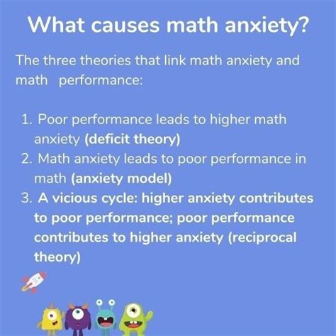 Understanding Math Anxiety A Guide For Teachers And Parents